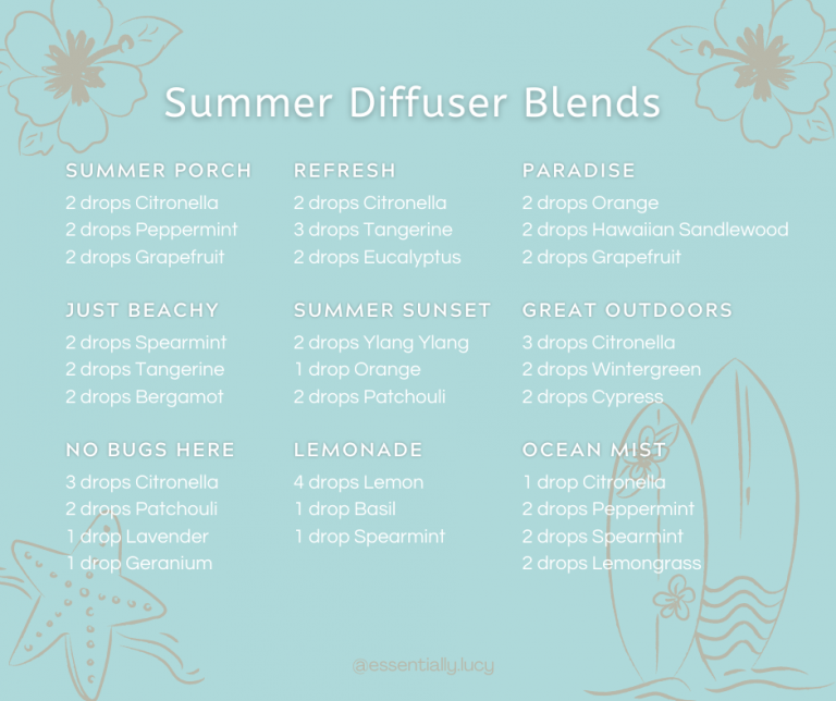 Summer Diffuser Blends Graphic